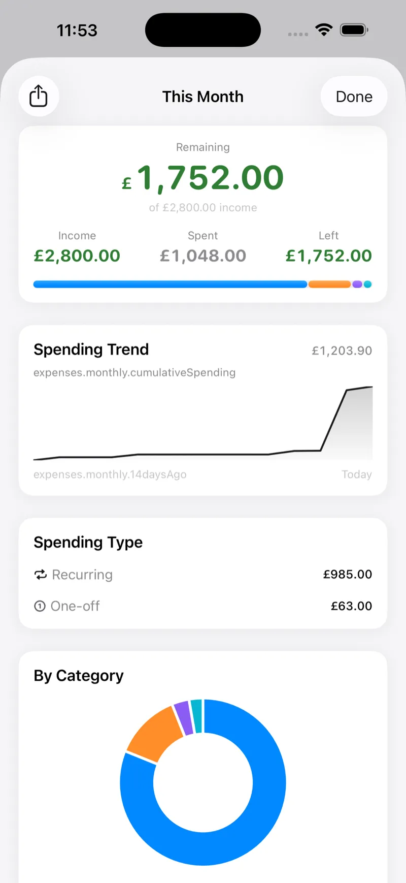 Insights that add up