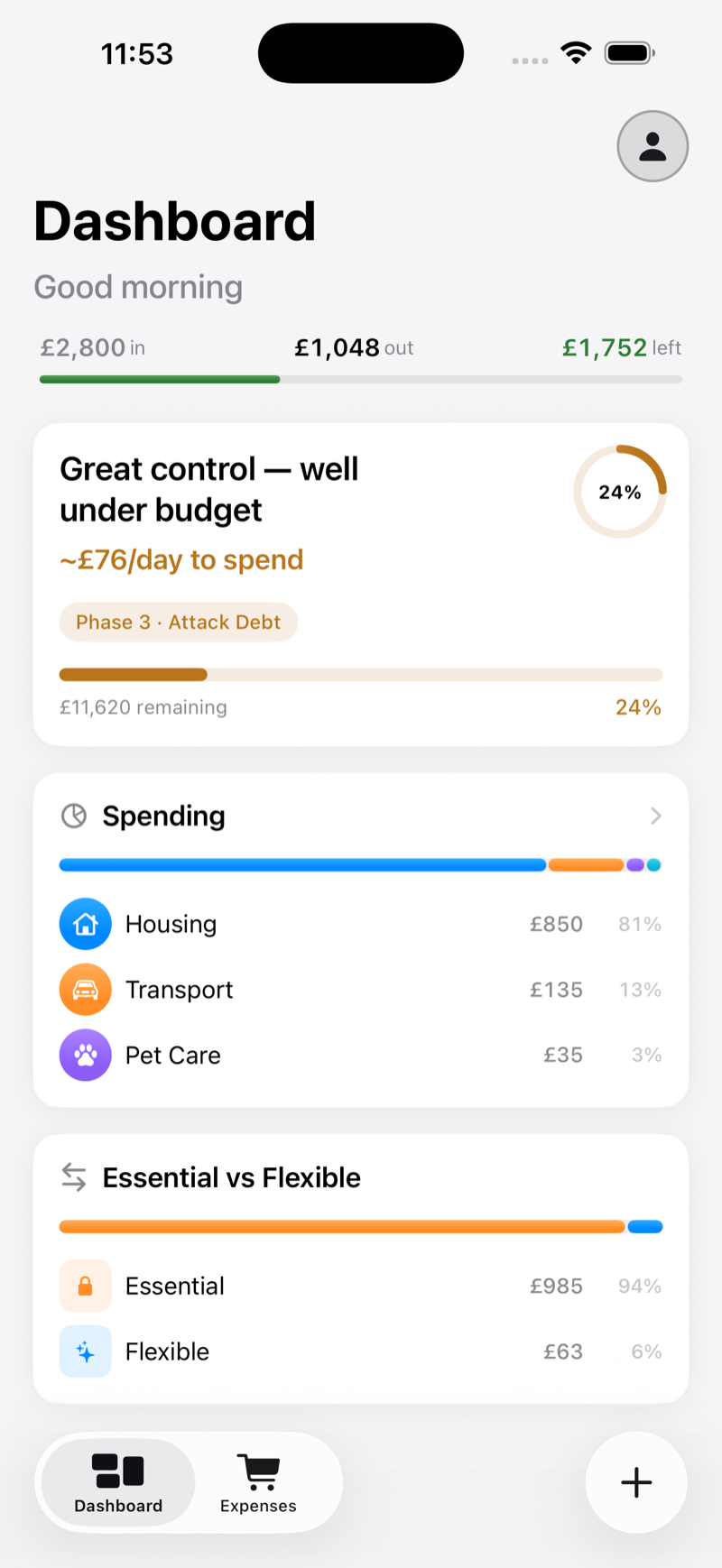 Clearway dashboard with Monthly Margin