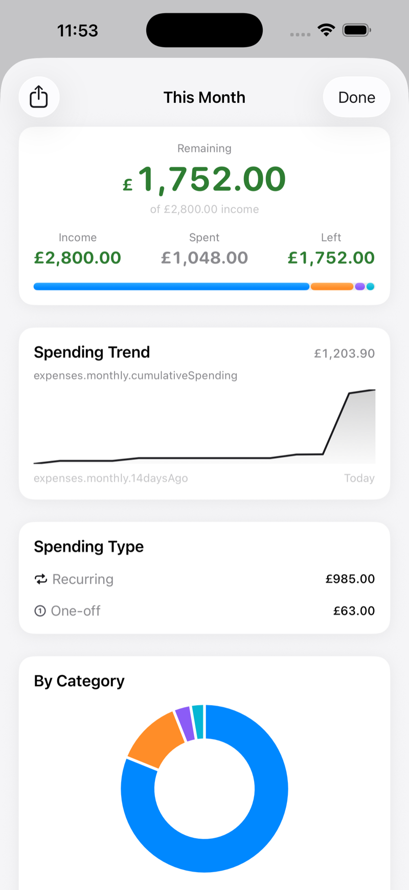 Clearway This Month summary